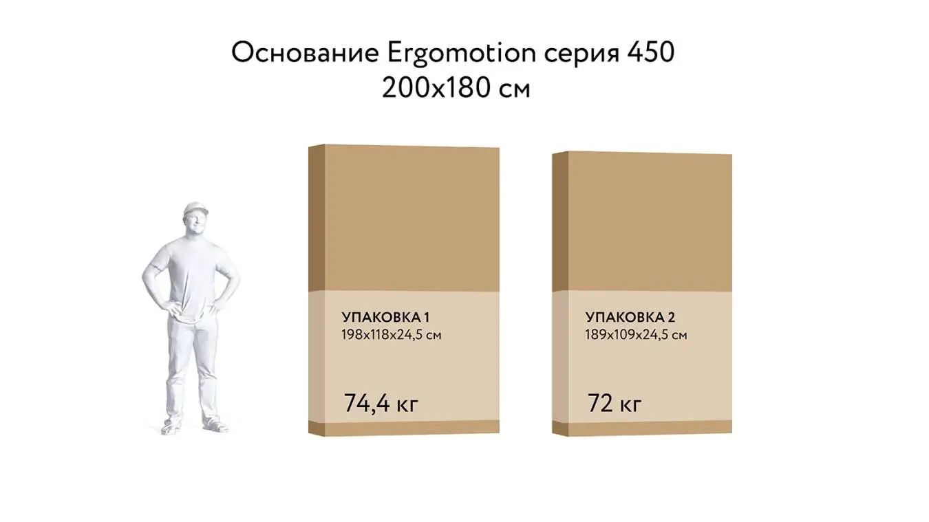 кереуеті Ergomotion 450 Beige Askona - 20 - большое изображение