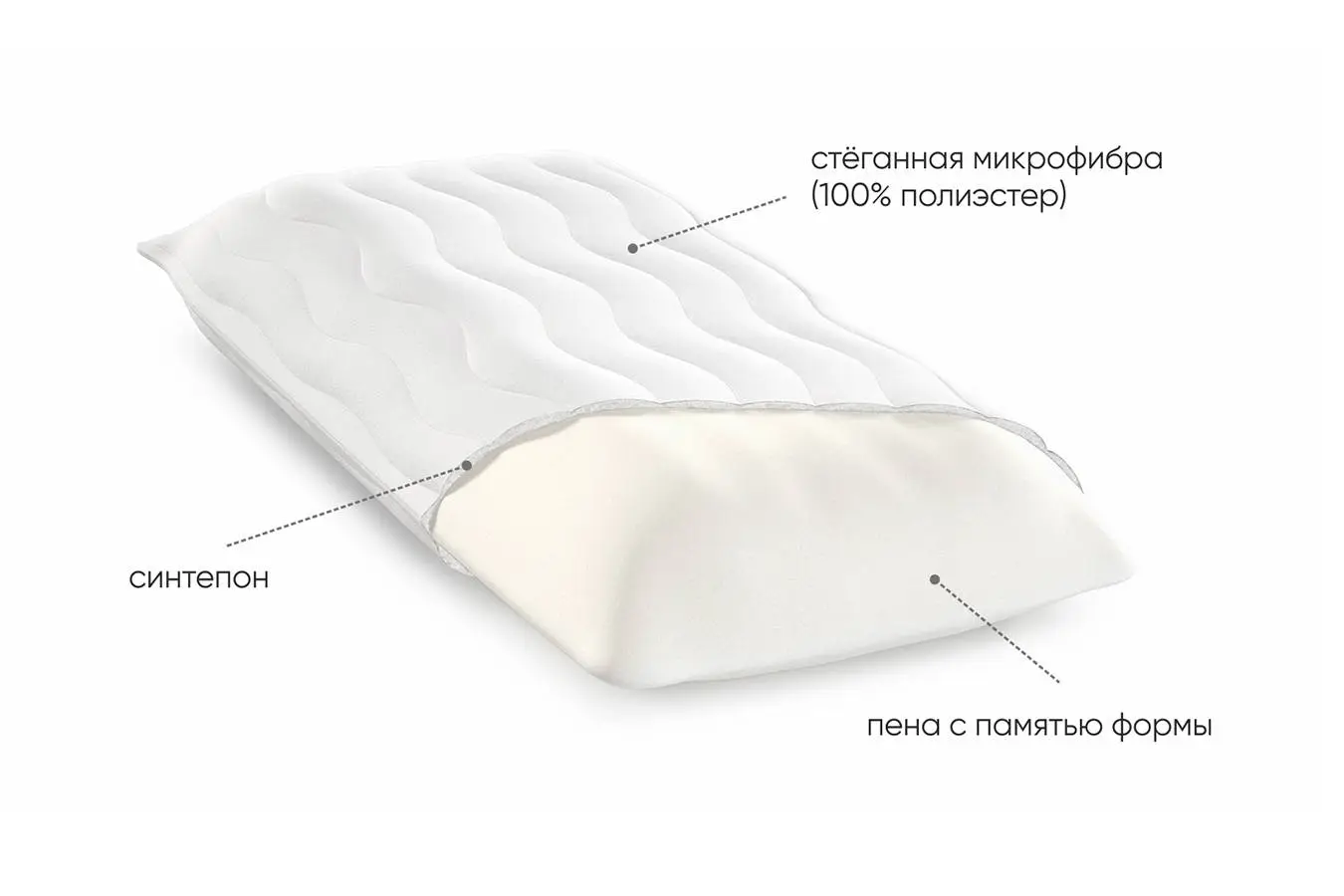 Подушка Pillo картинка - 3 - большое изображение